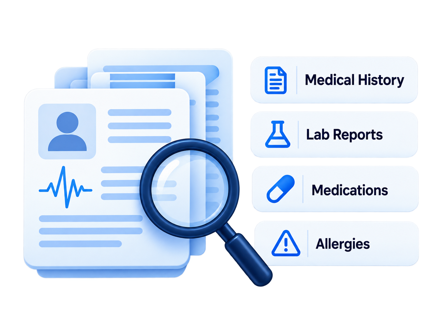 Understand - Smarter Clinical Workflow