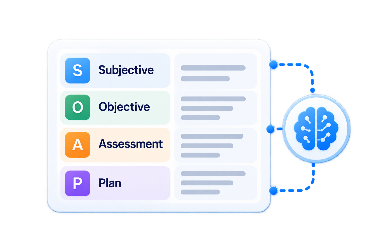 Structure - Smarter Clinical Workflow