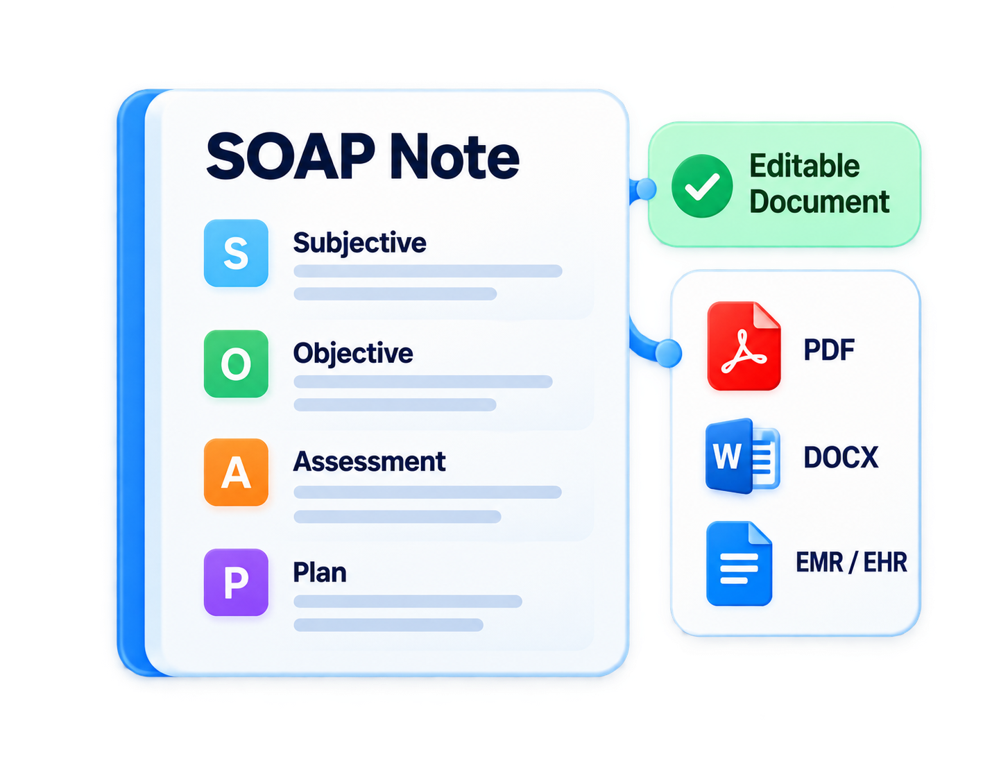 Document - Smarter Clinical Workflow