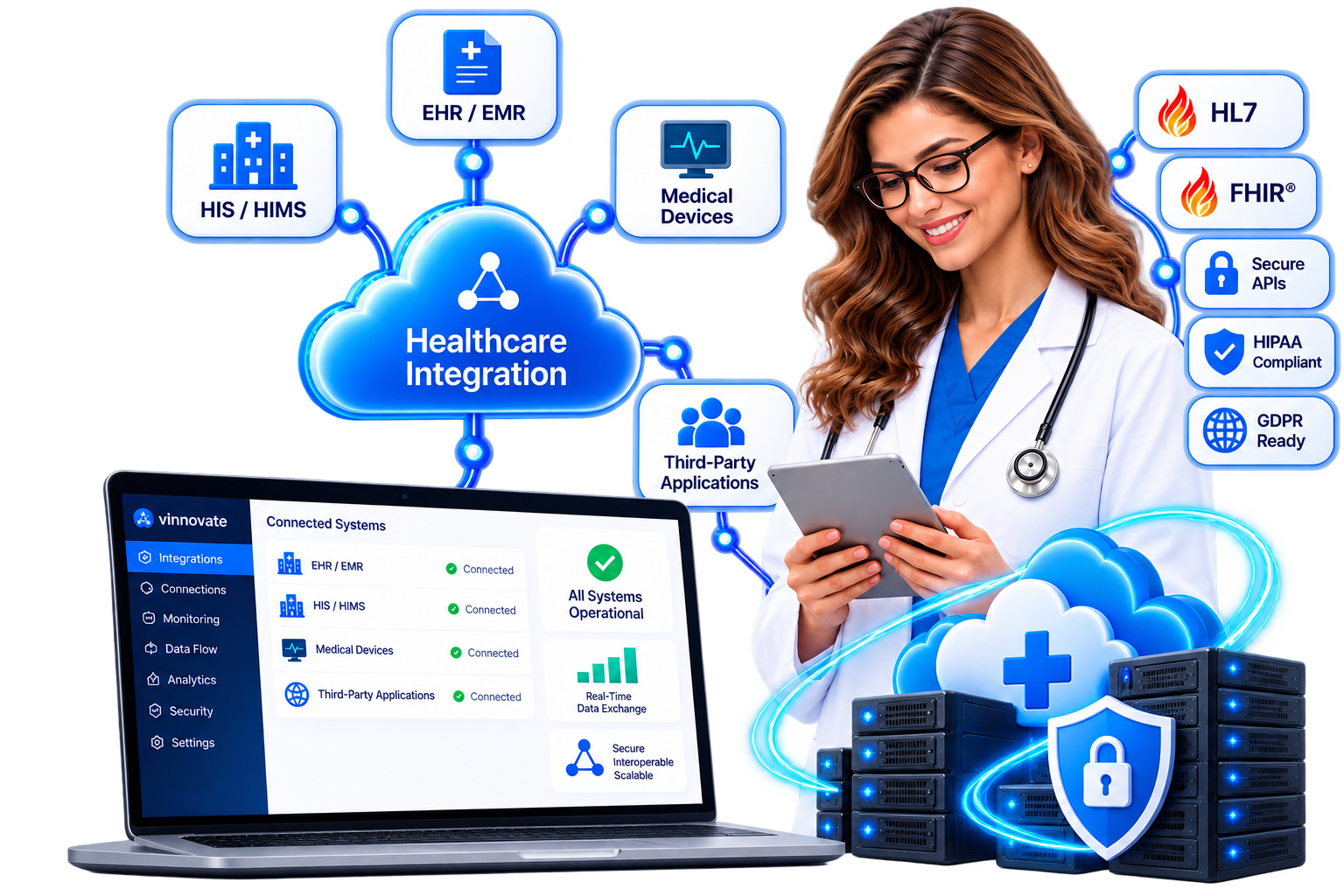 Connect Your Healthcare Ecosystem Seamlessly - vInnovate Global