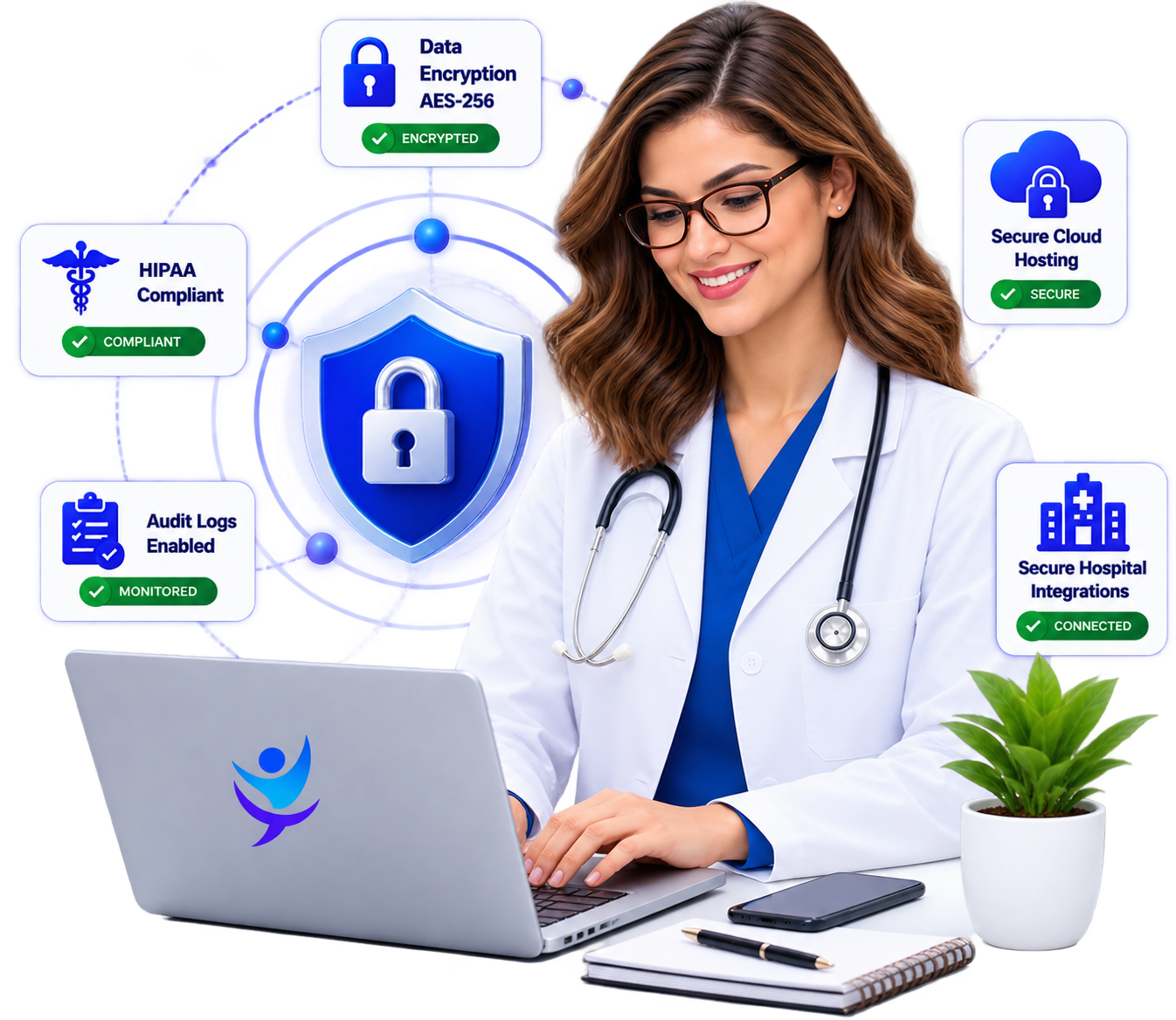 Patient Data Protected at Every Step - Virtual Jane Security and Privacy