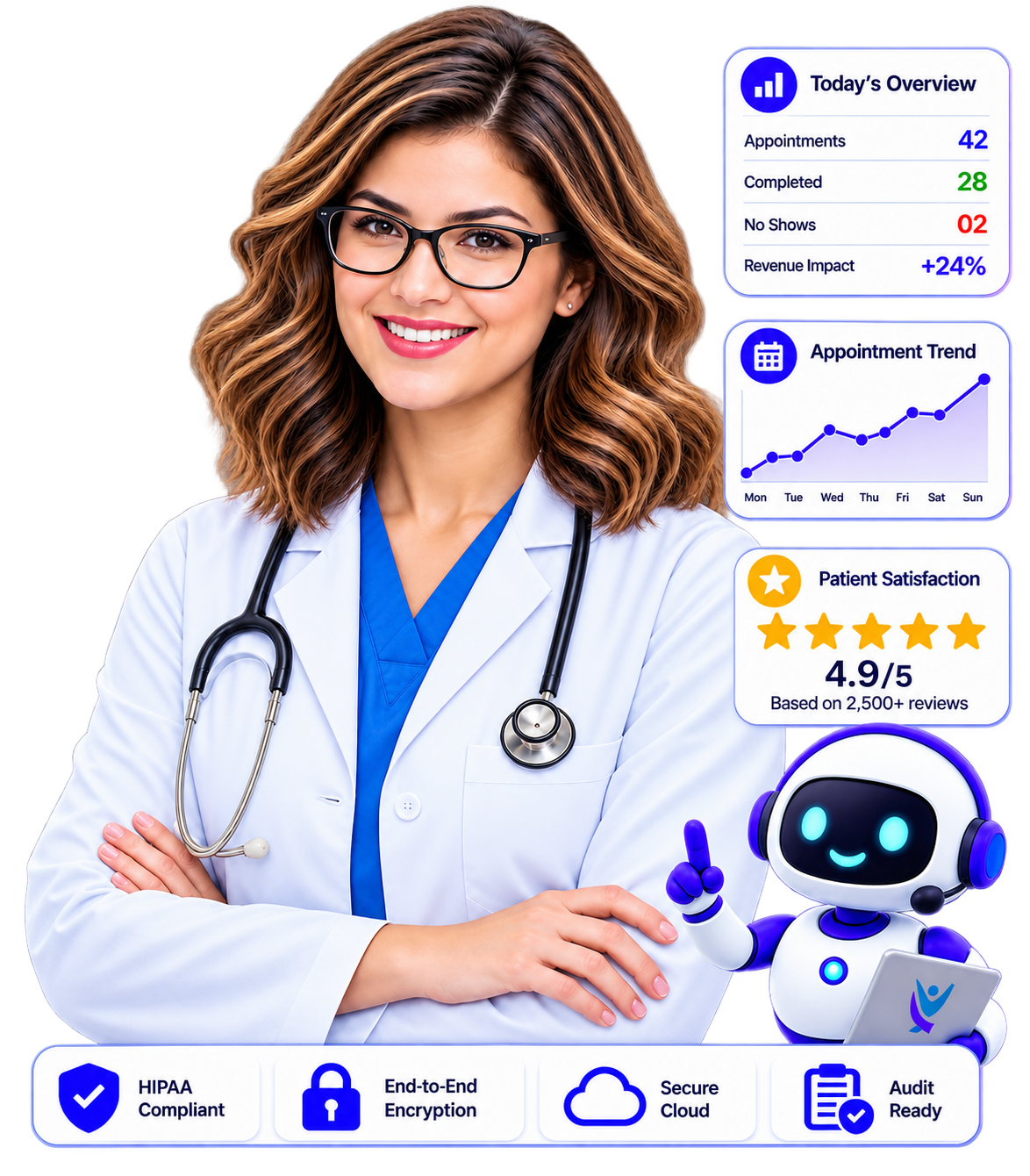 Virtual Jane – Your Intelligent Clinic Assistant