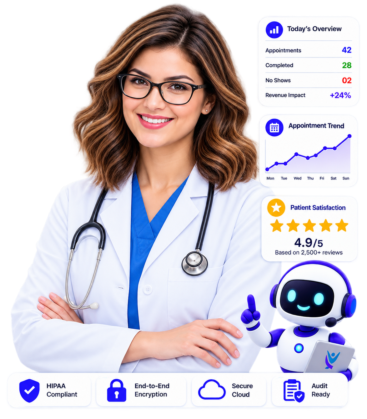Why Hospitals Choose Virtual Jane