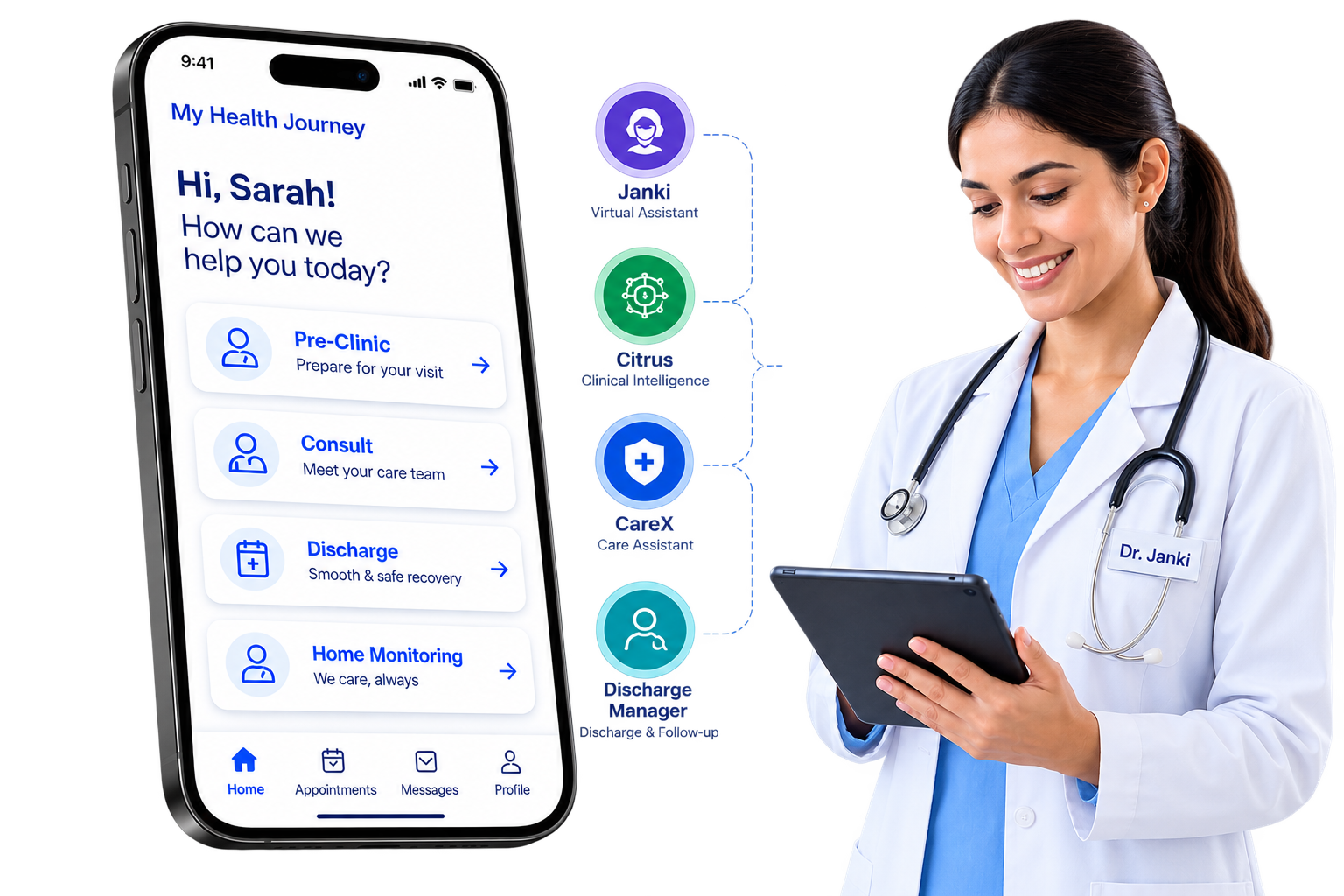 The Connected Patient Journey
